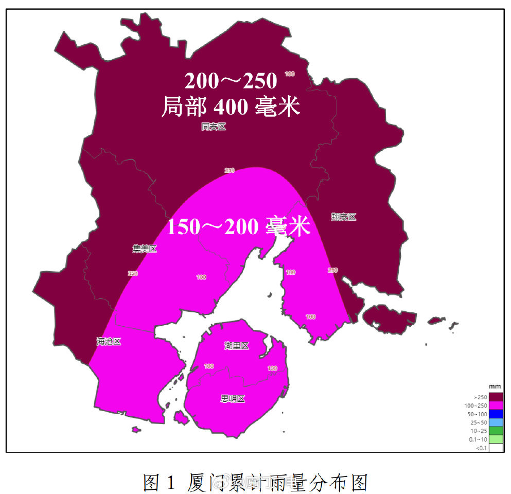 “厦门最新台风预警发布”