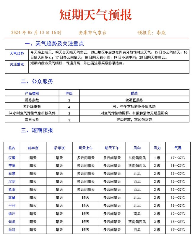 陕西天气最新动态