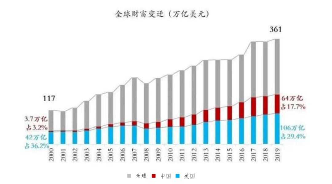 美股动态速递，财富增长新篇章