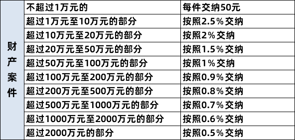 晴天娃娃的泪