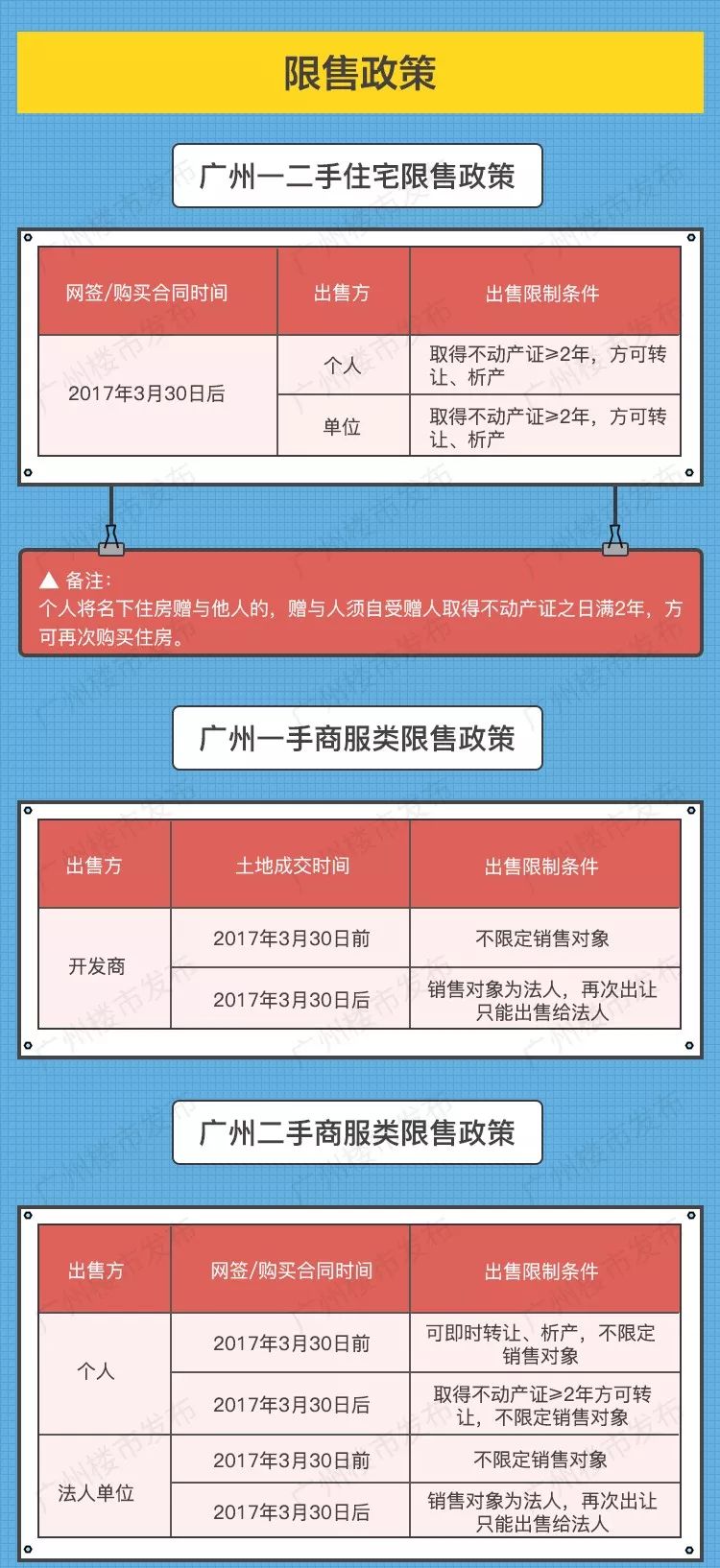 2025年1月18日 第3页