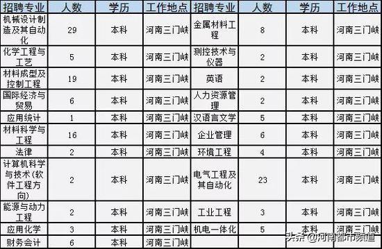 河南同人铝业最新动态揭秘：行业资讯速递