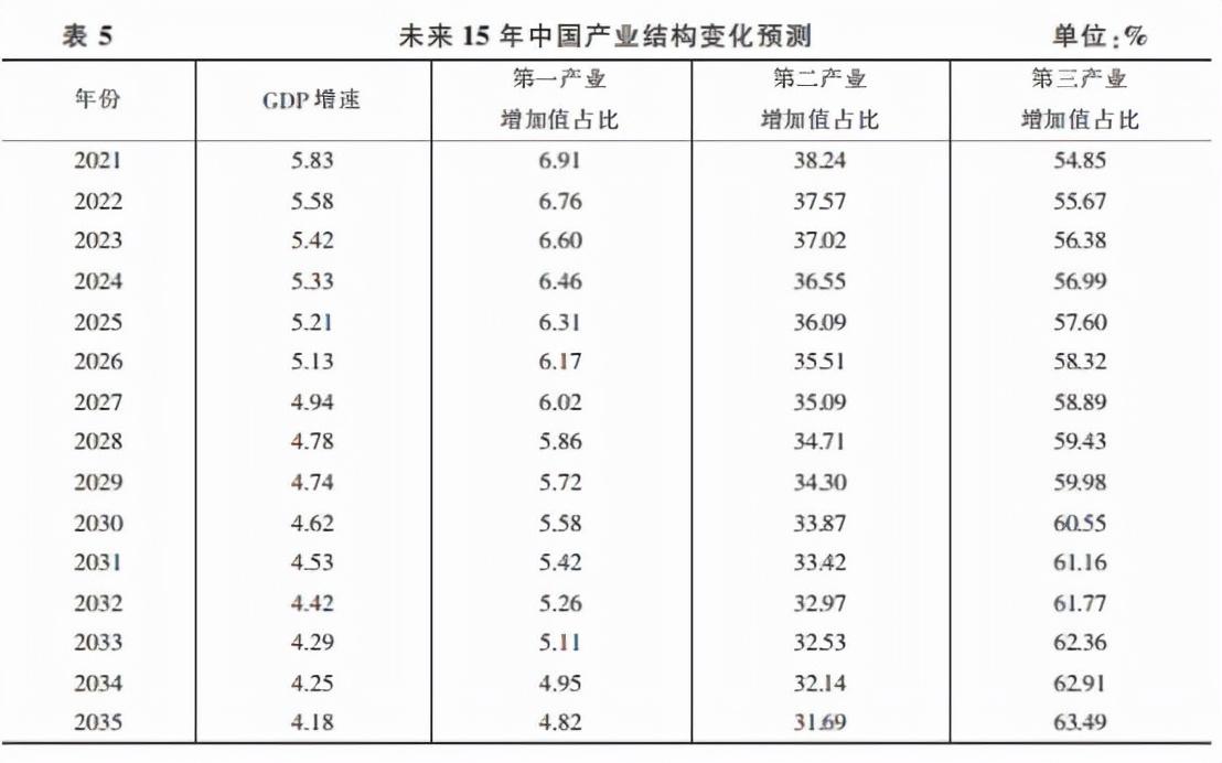 思念似蛊