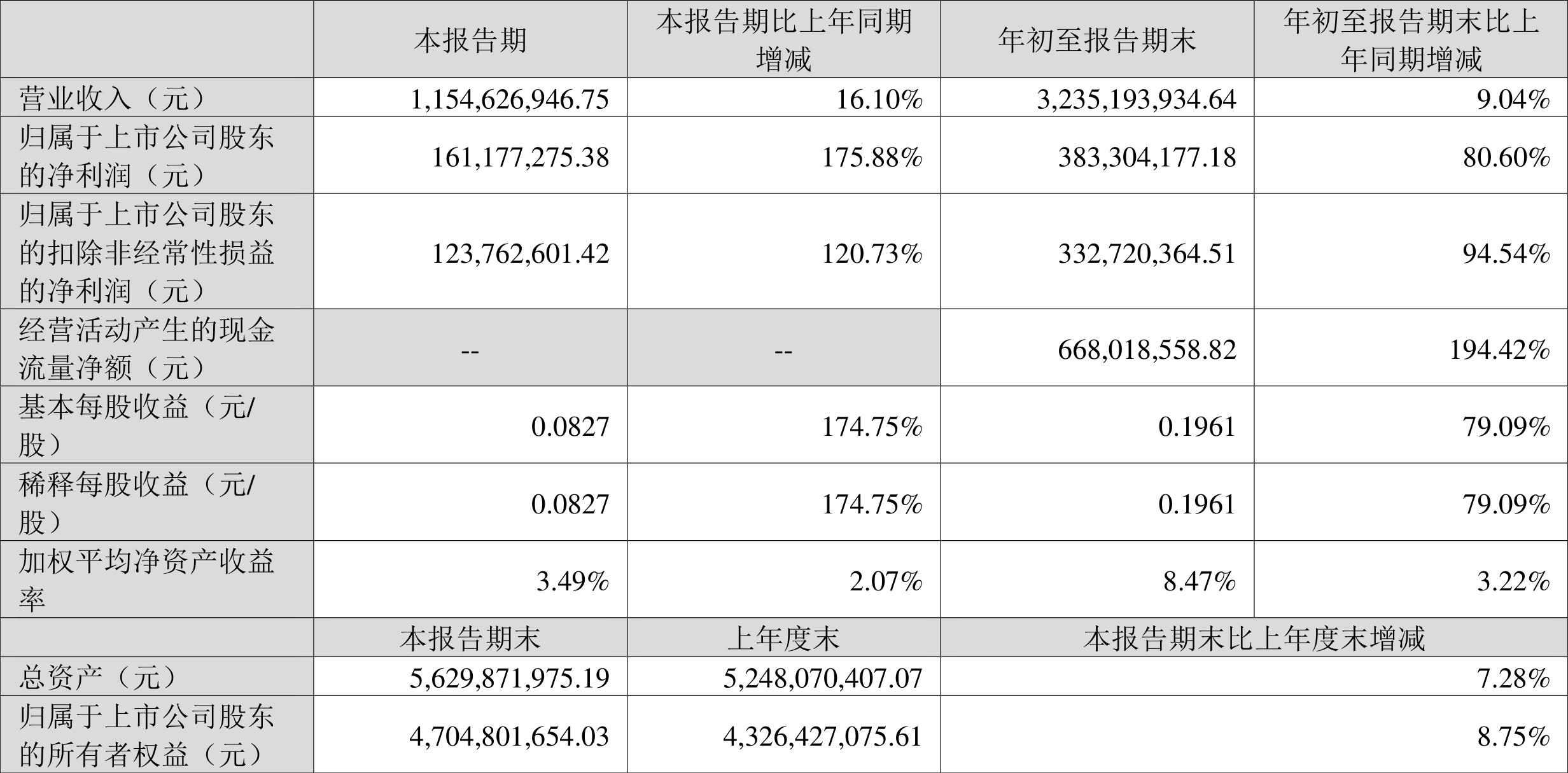 2025年1月20日 第5页