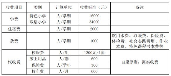 2025年度乌苏地区最新招聘资讯汇总发布