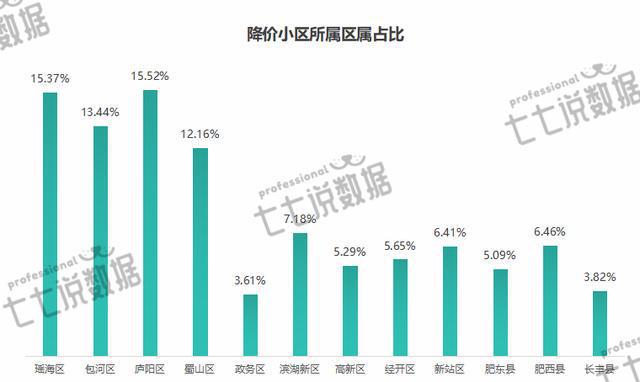 最新最新的规划 第9页