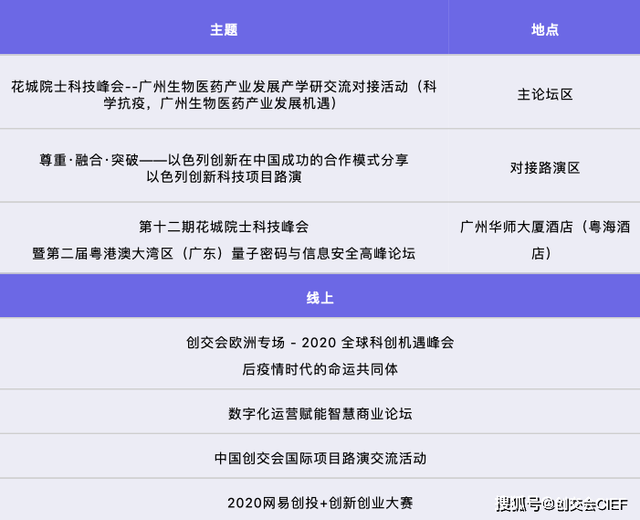 揭秘前沿科技：最新动态解析电子肾研发进展