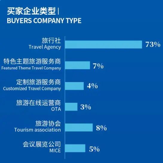 海涛旅行社新鲜资讯速递：旅游动态全解析