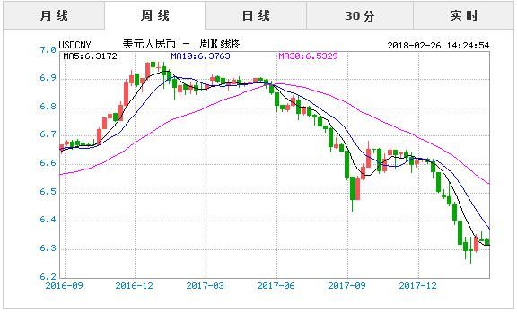 2025年1月 第113页