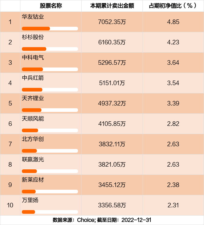 最新揭晓：建信恒久基金净值动态追踪，实时掌握投资价值