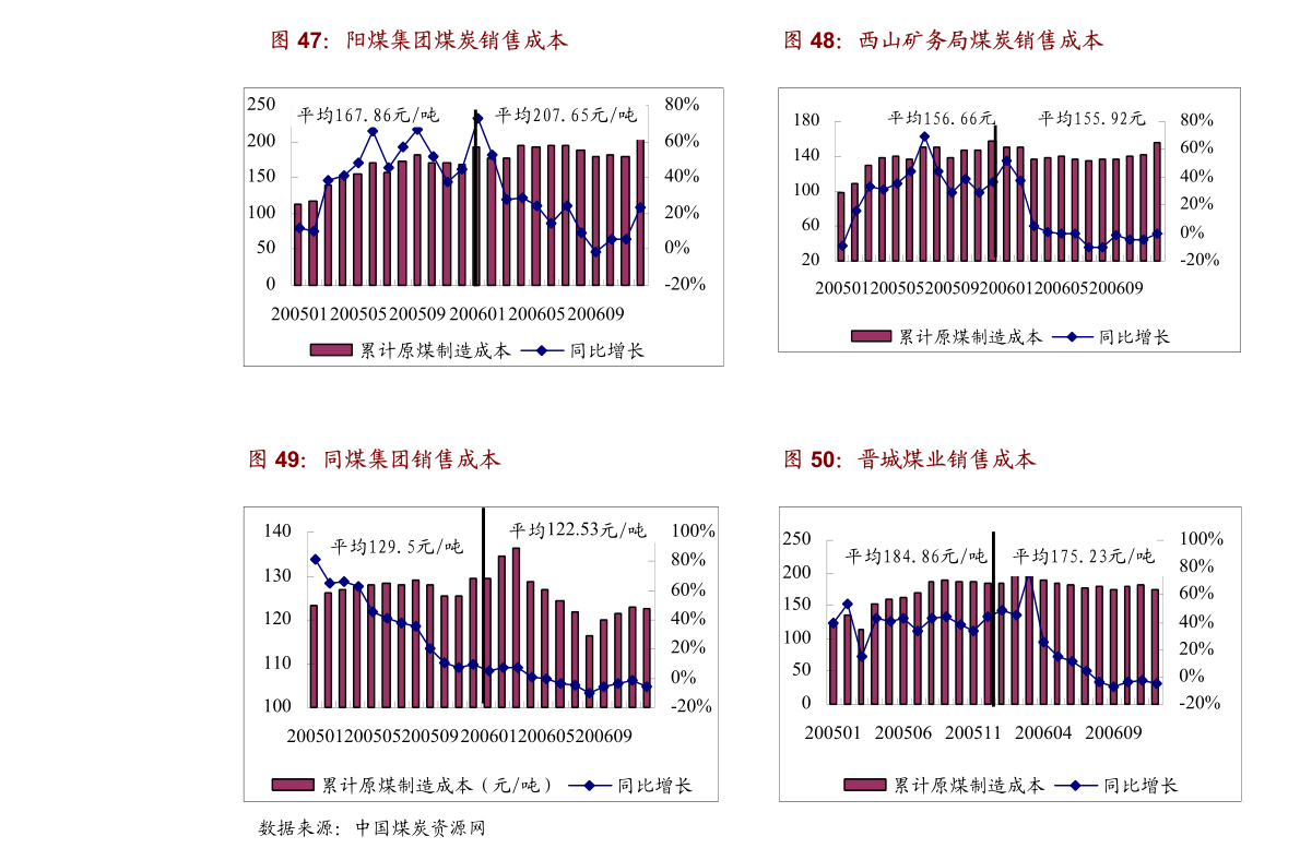 瓮安出租车行业实时资讯速览