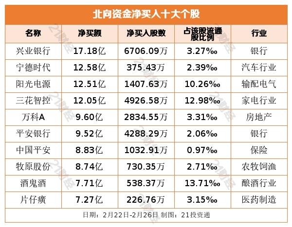 三花股份（股票代码002050）最新动态及资讯解读