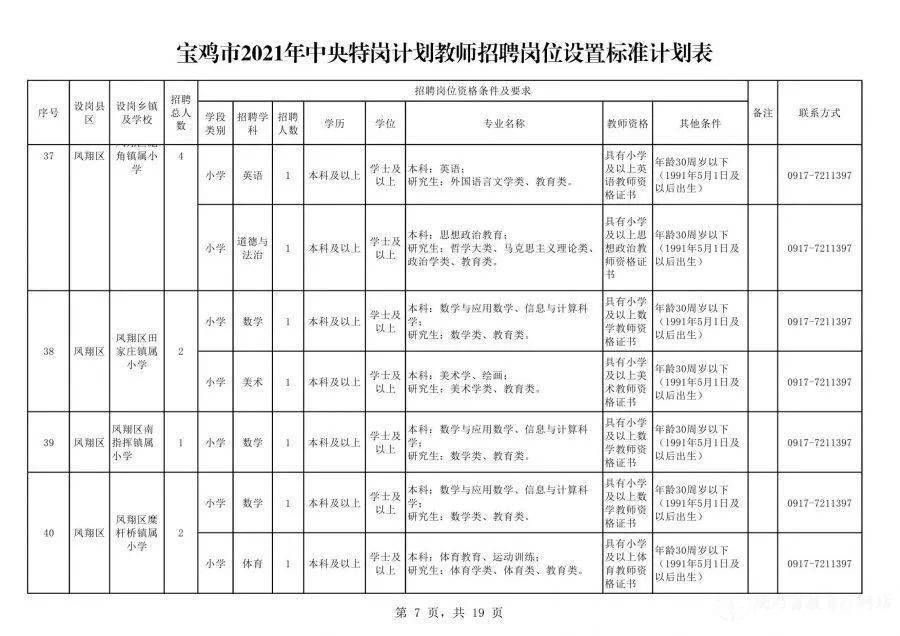 苏州地区磨床行业最新职位招聘信息汇总