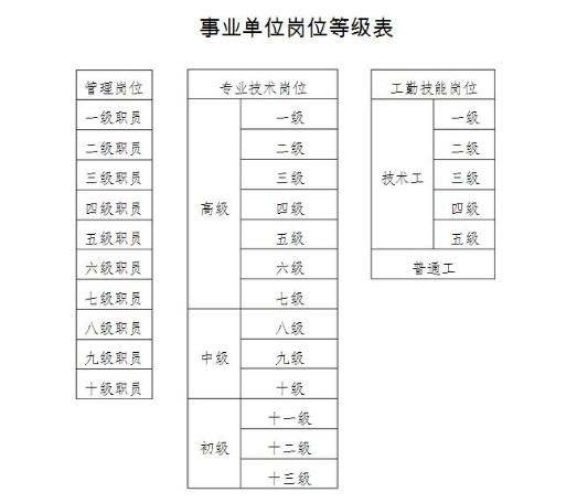 平度集市招聘信息汇总——最新职位发布精选