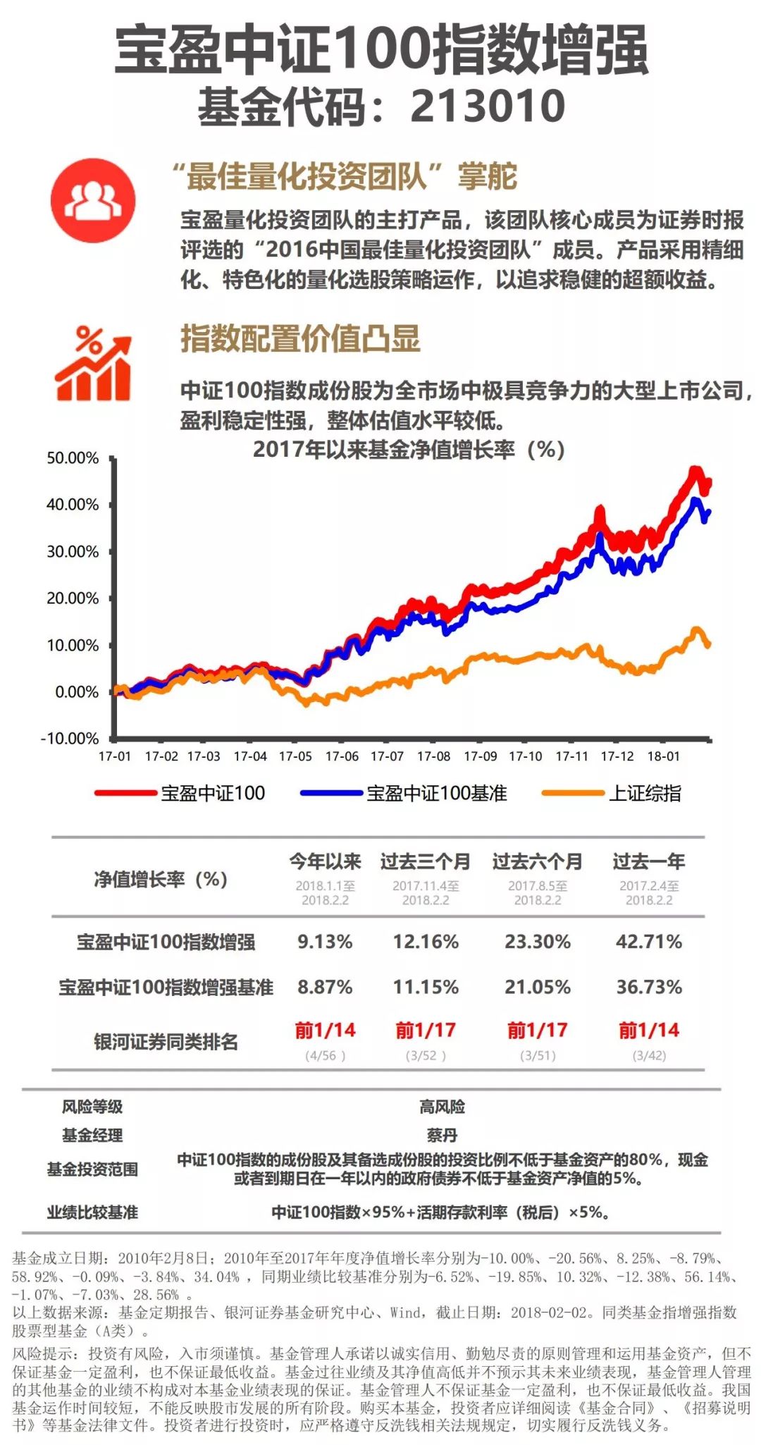 宝缘投资资讯速递：最新动态全解析