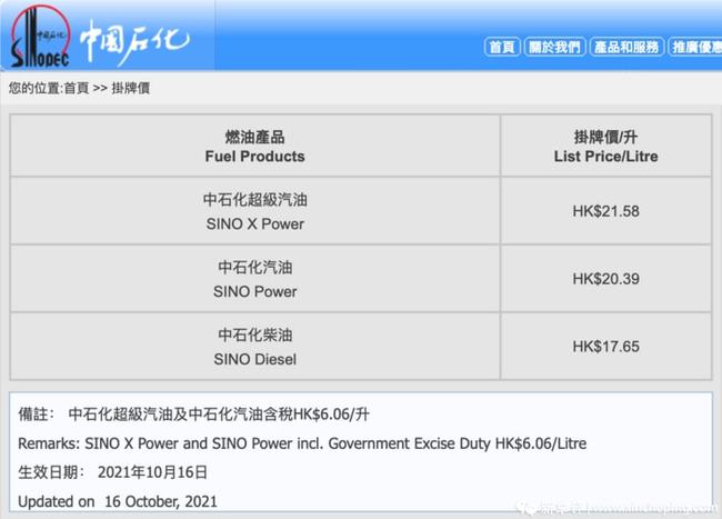 最新揭晓：加德士官方油价动态分析