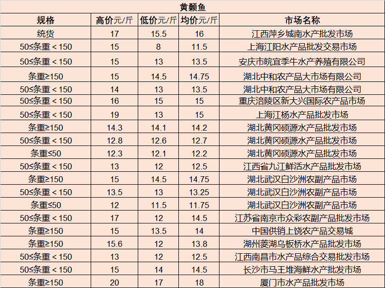 棉花籽饼最新市场行情一览