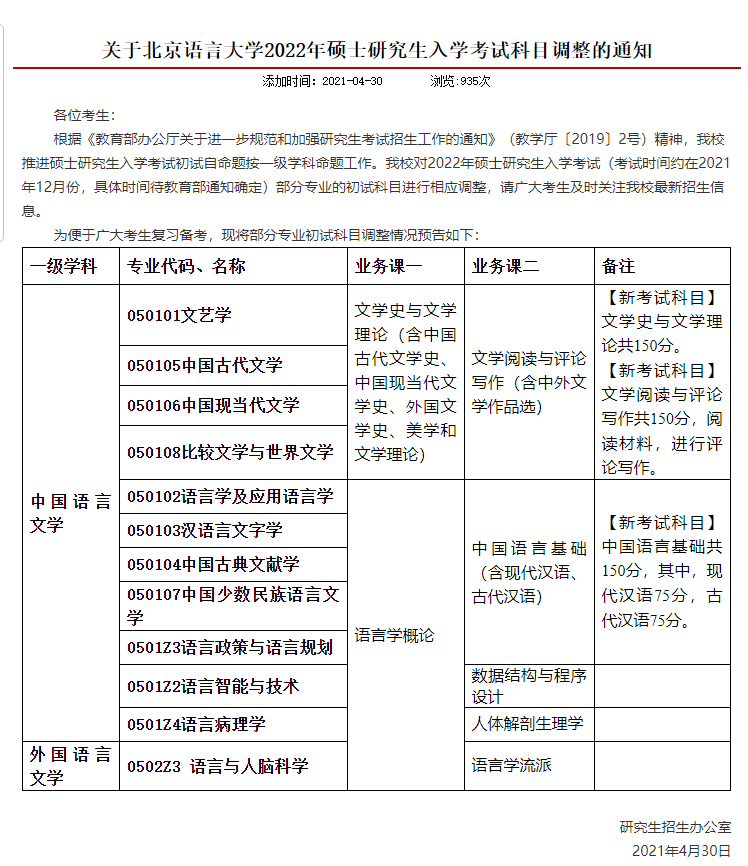 最新苗木采购资讯汇总发布